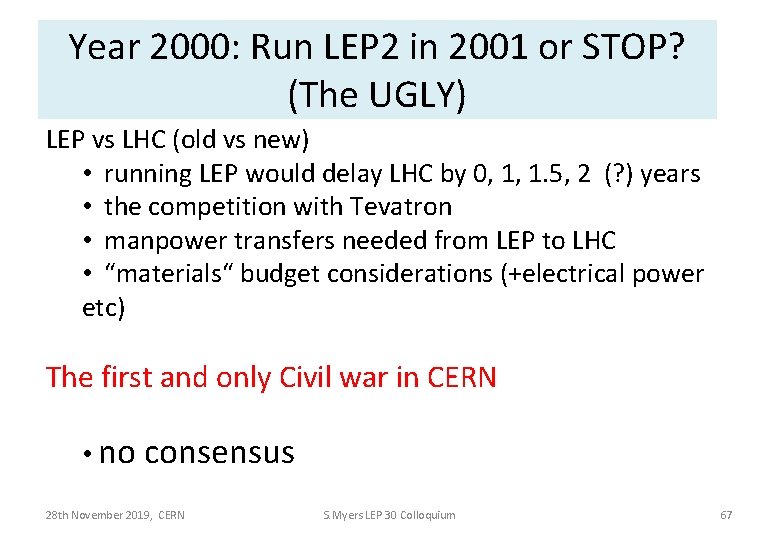 Year 2000: Run LEP 2 in 2001 or STOP? (The UGLY) LEP vs LHC