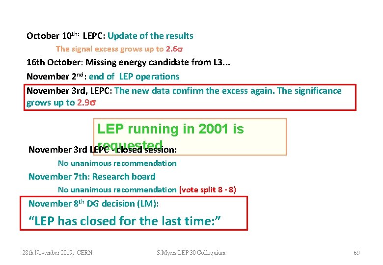 October 10 th: LEPC: Update of the results The signal excess grows up to