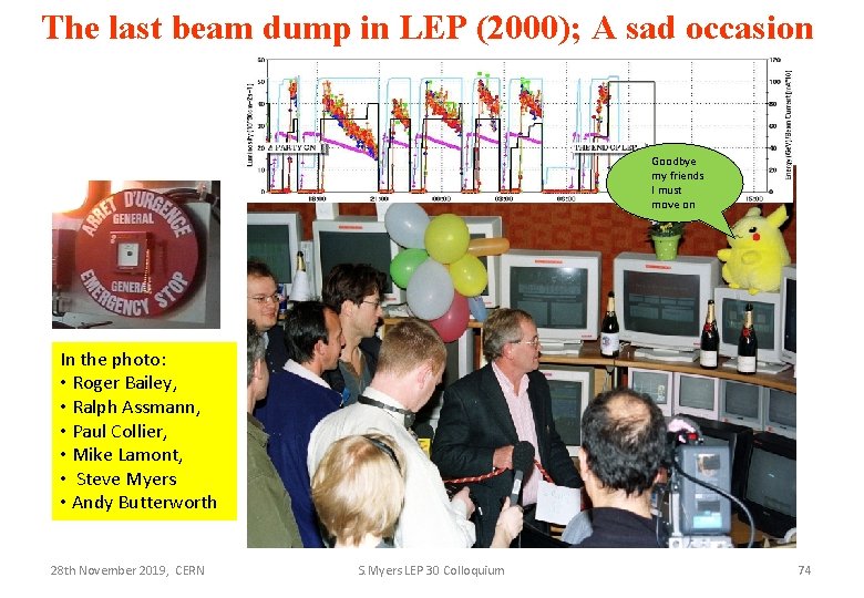 The last beam dump in LEP (2000); A sad occasion Goodbye my friends I