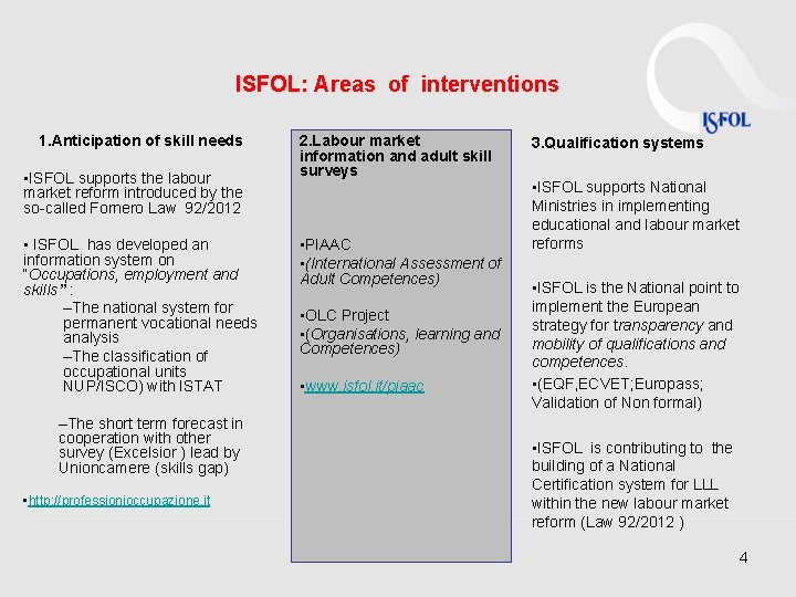 ISFOL: Areas of interventions 1. Anticipation of skill needs • ISFOL supports the labour ISFOL: Areas of interventions 1. Anticipation of skill needs • ISFOL supports the labour