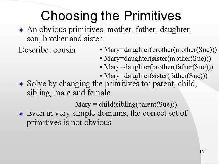 Choosing the Primitives An obvious primitives: mother, father, daughter, son, brother and sister. •