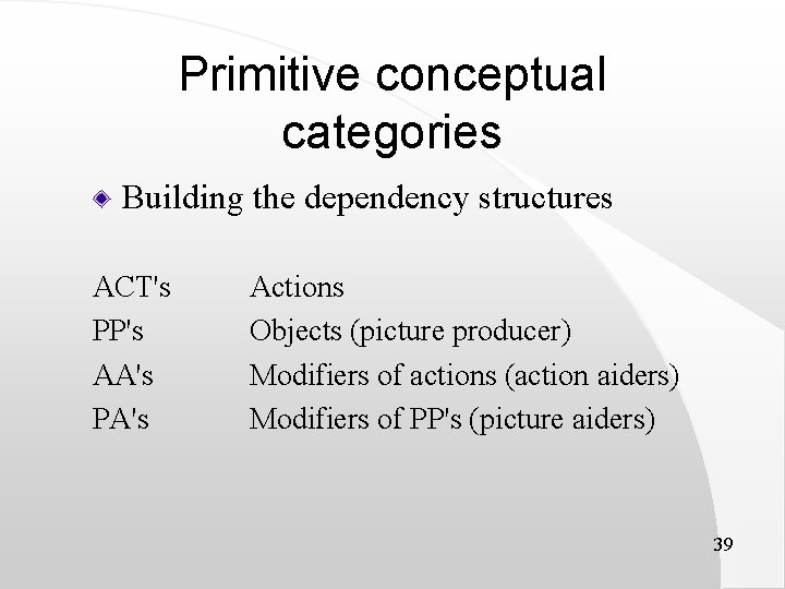 Primitive conceptual categories Building the dependency structures ACT's PP's AA's PA's Actions Objects (picture