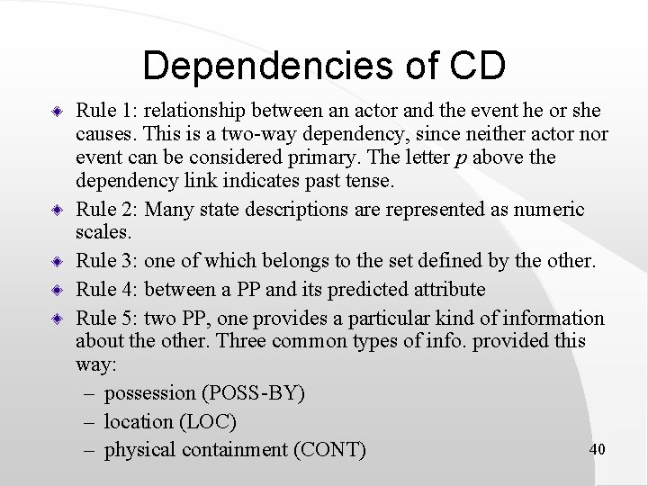 Dependencies of CD Rule 1: relationship between an actor and the event he or