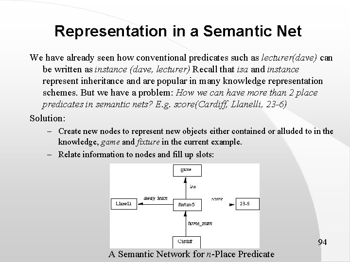 Representation in a Semantic Net We have already seen how conventional predicates such as