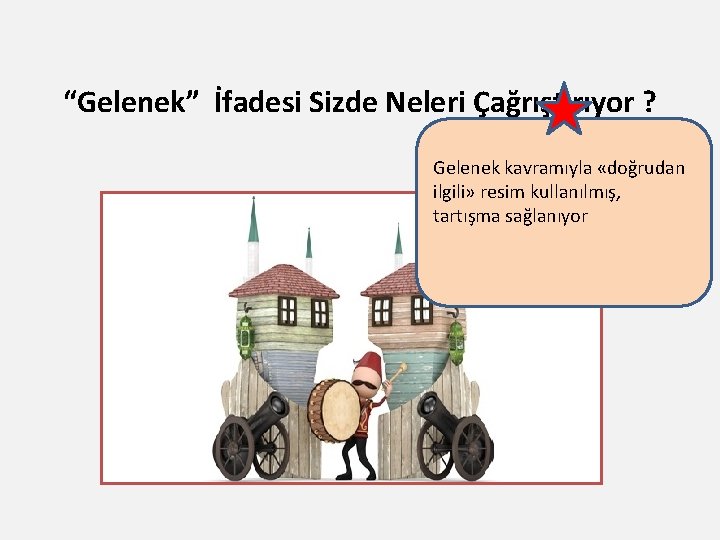 “Gelenek” İfadesi Sizde Neleri Çağrıştırıyor ? Gelenek kavramıyla «doğrudan ilgili» resim kullanılmış, tartışma sağlanıyor