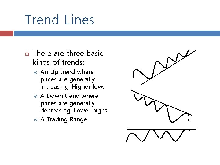 Trend Lines There are three basic kinds of trends: An Up trend where prices