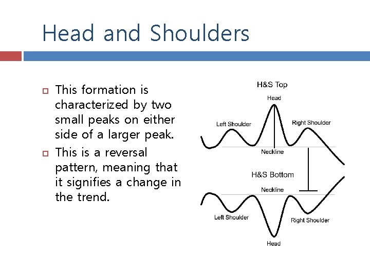 Head and Shoulders This formation is characterized by two small peaks on either side