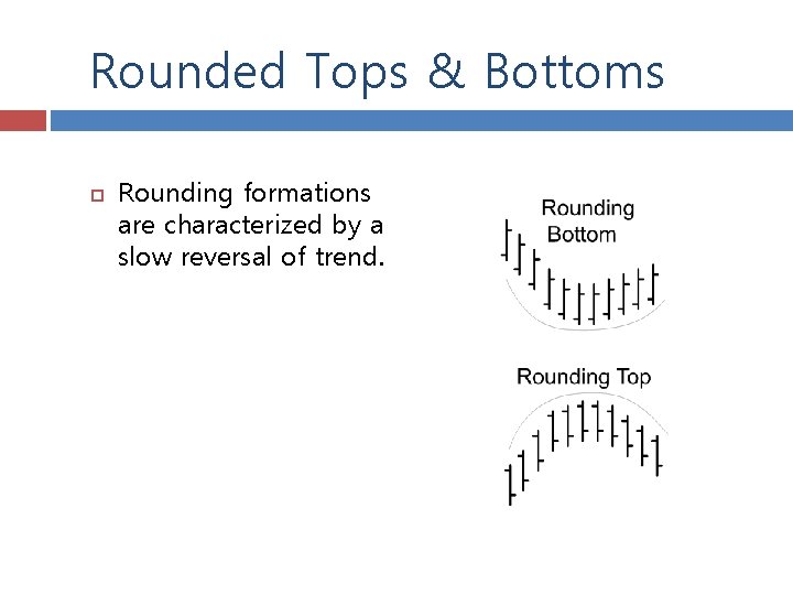 Rounded Tops & Bottoms Rounding formations are characterized by a slow reversal of trend.