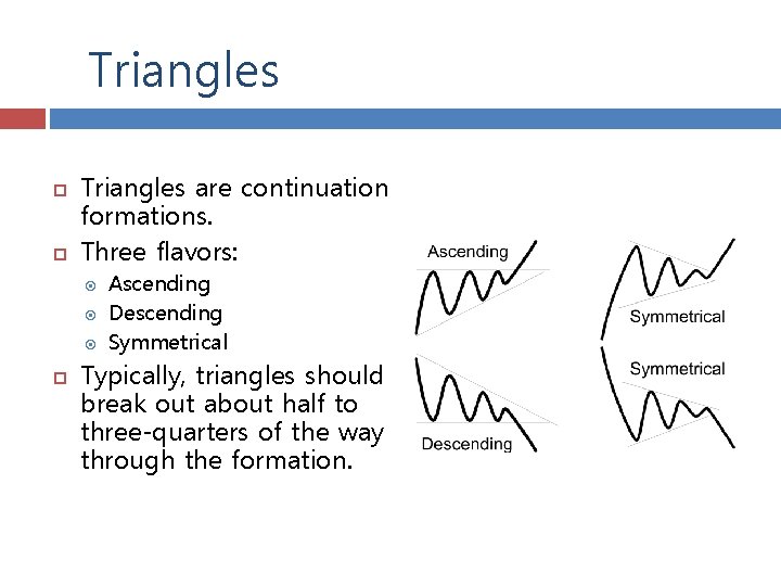 Triangles are continuation formations. Three flavors: Ascending Descending Symmetrical Typically, triangles should break out