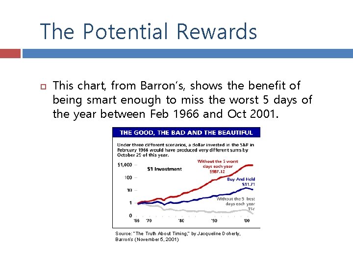 The Potential Rewards This chart, from Barron’s, shows the benefit of being smart enough