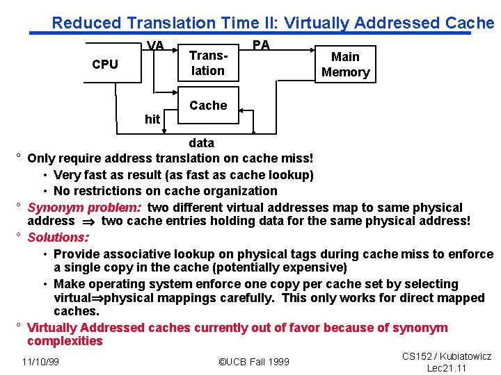 Reduced Translation Time II: Virtually Addressed Cache VA CPU hit ° ° Translation PA