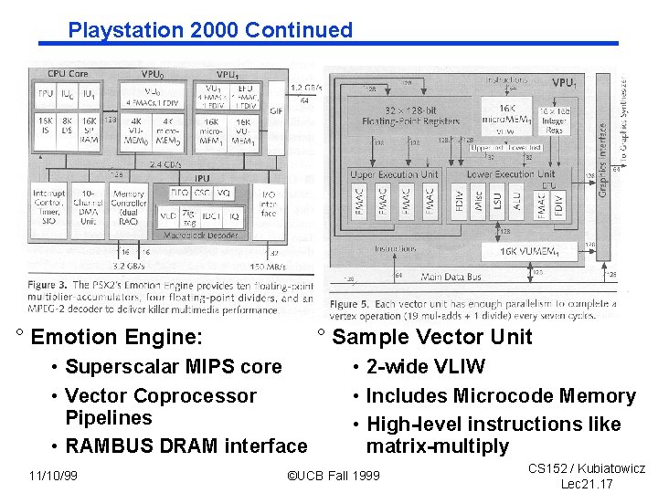 Playstation 2000 Continued ° Emotion Engine: ° Sample Vector Unit • Superscalar MIPS core