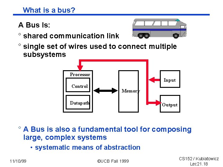 What is a bus? A Bus Is: ° shared communication link ° single set