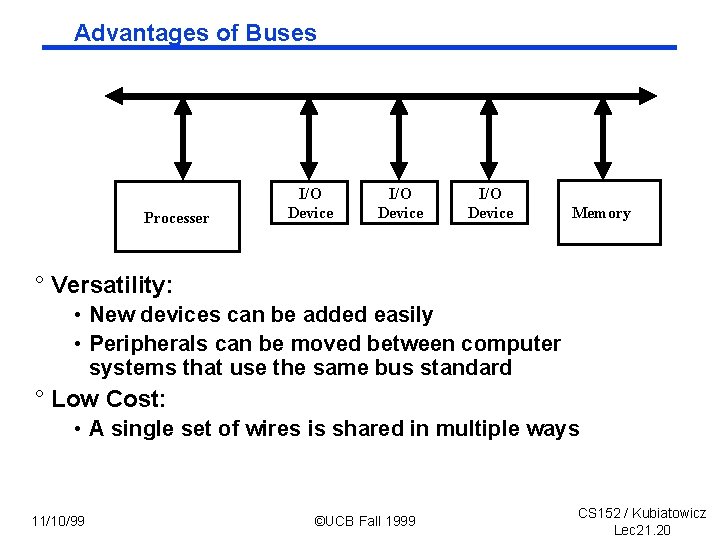 Advantages of Buses Processer I/O Device Memory ° Versatility: • New devices can be