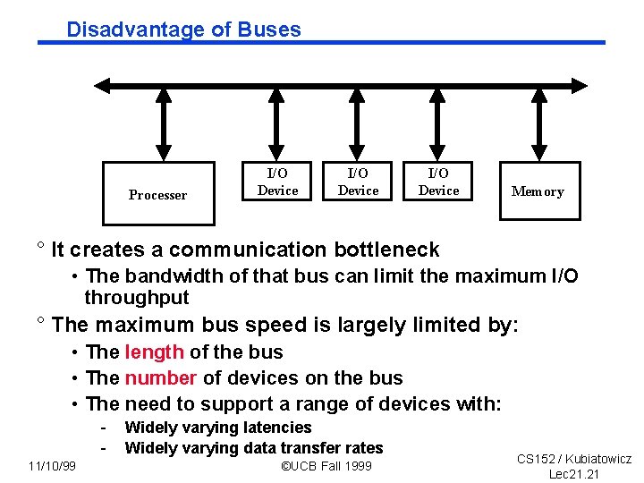 Disadvantage of Buses Processer I/O Device Memory ° It creates a communication bottleneck •