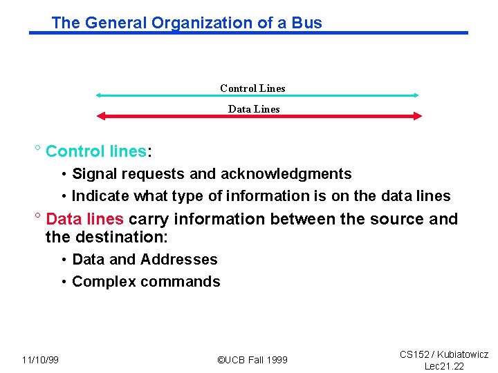 The General Organization of a Bus Control Lines Data Lines ° Control lines: •