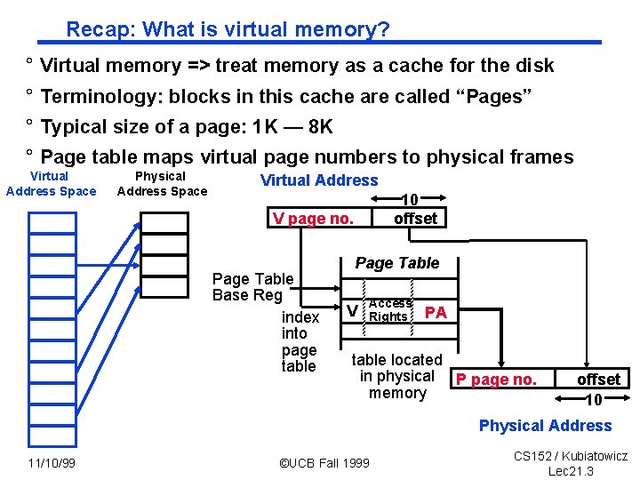 Recap: What is virtual memory? ° Virtual memory => treat memory as a cache
