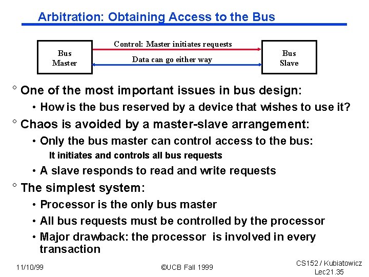 Arbitration: Obtaining Access to the Bus Control: Master initiates requests Bus Master Data can