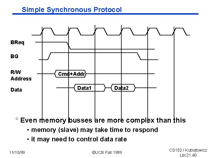 Simple Synchronous Protocol BReq BG R/W Address Data Cmd+Addr Data 1 Data 2 °