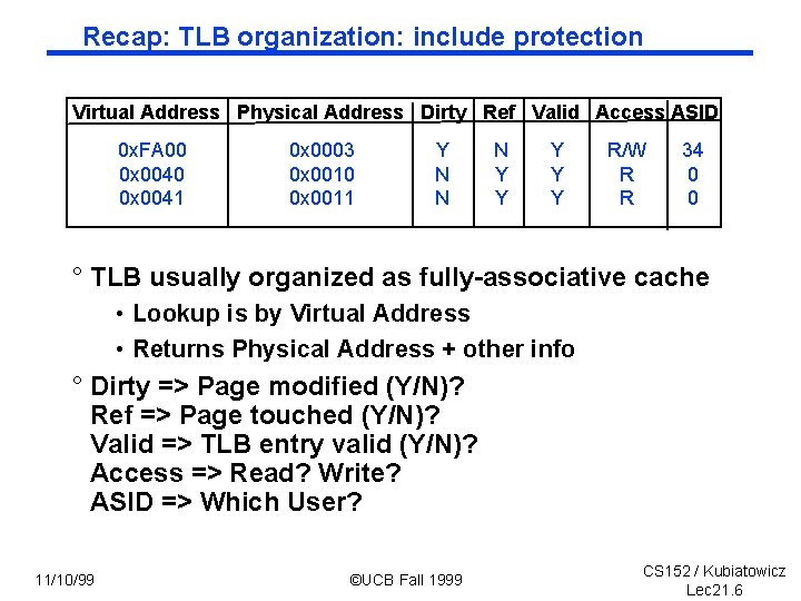 Recap: TLB organization: include protection Virtual Address Physical Address Dirty Ref Valid Access ASID