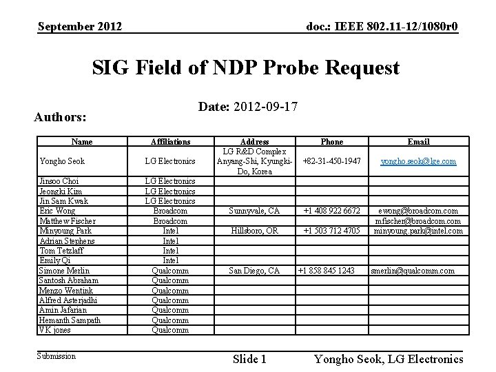 September 2012 doc. : IEEE 802. 11 -12/1080 r 0 SIG Field of NDP