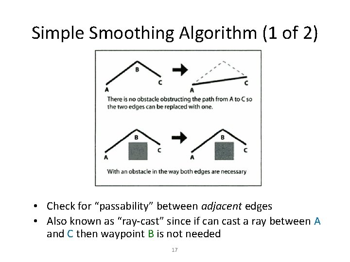 Simple Smoothing Algorithm (1 of 2) • Check for “passability” between adjacent edges •