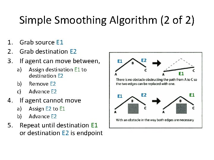 Simple Smoothing Algorithm (2 of 2) 1. Grab source E 1 2. Grab destination