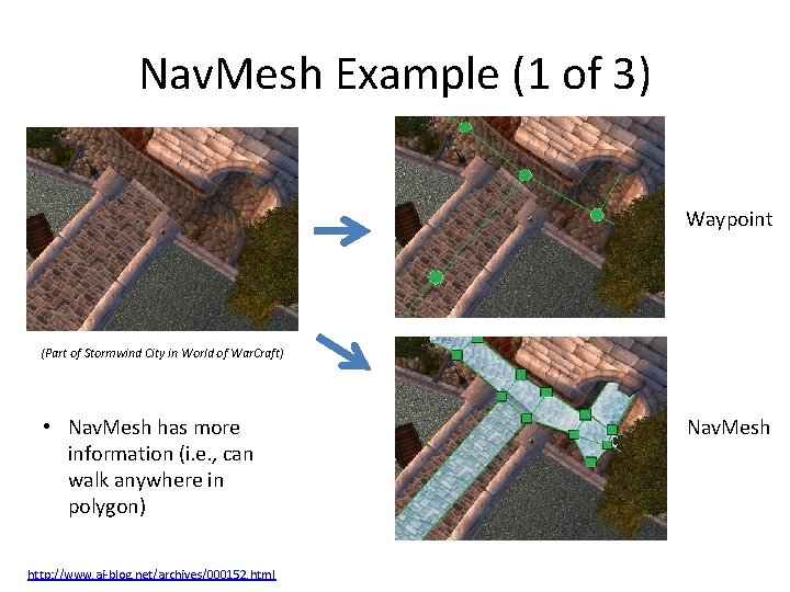 Nav. Mesh Example (1 of 3) Waypoint (Part of Stormwind City in World of