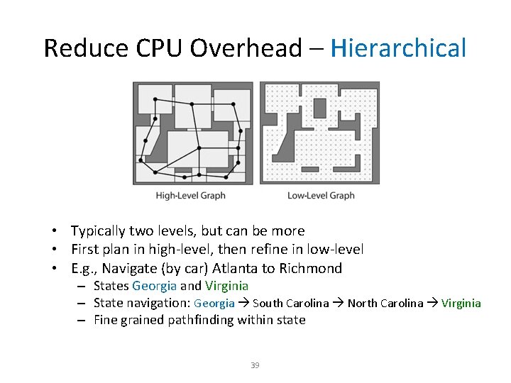 Reduce CPU Overhead – Hierarchical • Typically two levels, but can be more •