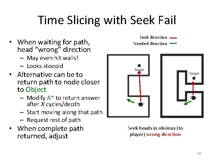 Time Slicing with Seek Fail • When waiting for path, head “wrong” direction Seek