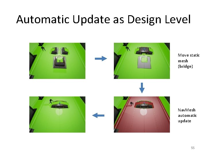 Automatic Update as Design Level Move static mesh (bridge) Nav. Mesh automatic update 55