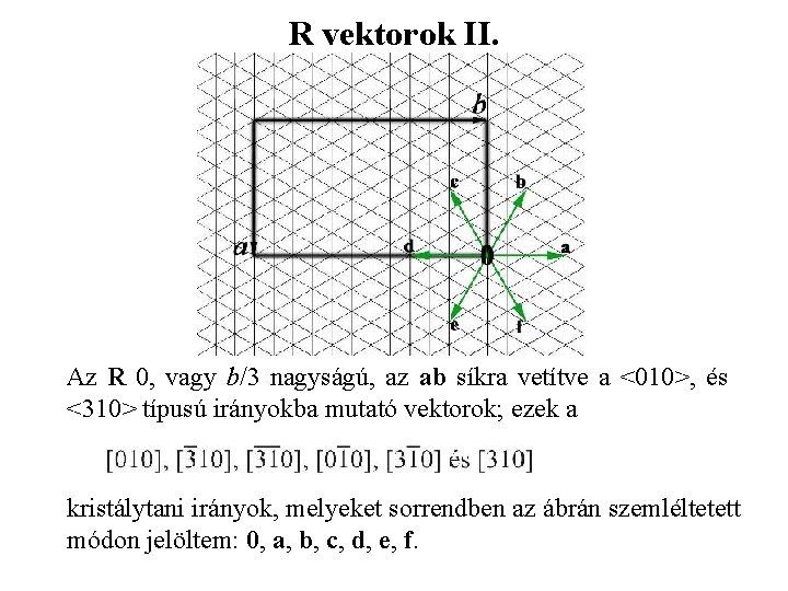 R vektorok II. Az R 0, vagy b/3 nagyságú, az ab síkra vetítve a