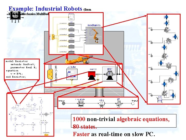 Example: Industrial Robots (from Modelica. Mechanics. Multi. Body. Examples. Systems. Robot. R 3. full.