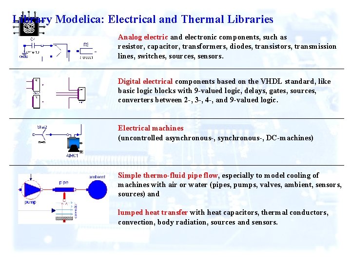 Library Modelica: Electrical and Thermal Libraries Analog electric and electronic components, such as resistor,