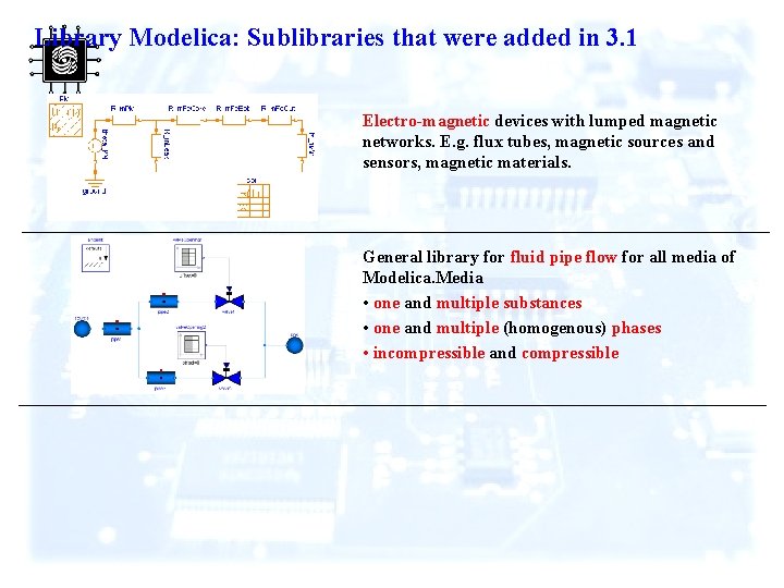Library Modelica: Sublibraries that were added in 3. 1 Electro-magnetic devices with lumped magnetic