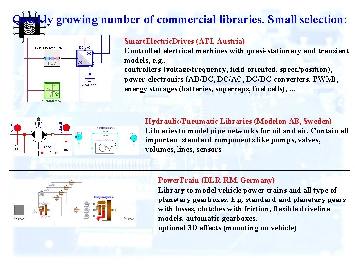 Quickly growing number of commercial libraries. Small selection: Smart. Electric. Drives (ATI, Austria) Controlled