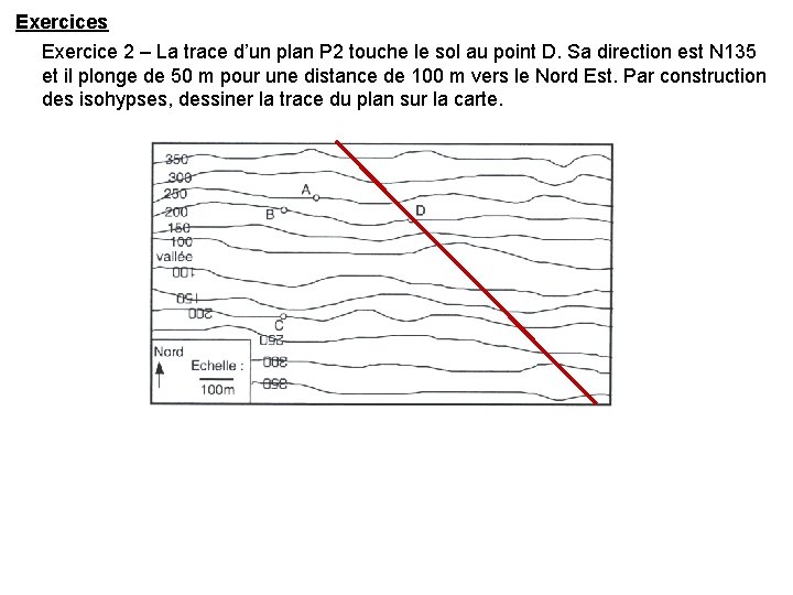 Exercices Exercice 2 – La trace d’un plan P 2 touche le sol au