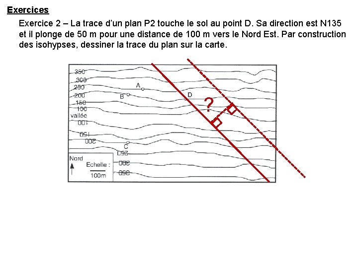 Exercices Exercice 2 – La trace d’un plan P 2 touche le sol au