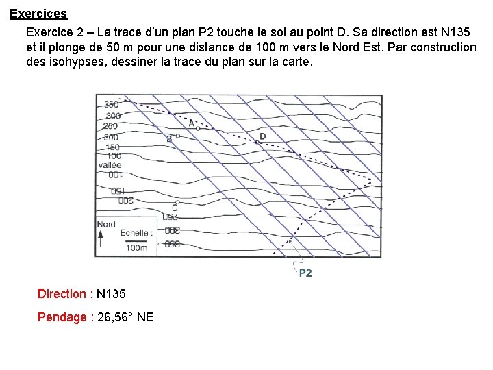 Exercices Exercice 2 – La trace d’un plan P 2 touche le sol au