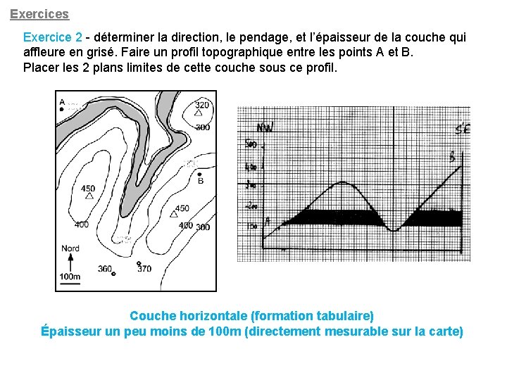 Exercices Exercice 2 - déterminer la direction, le pendage, et l’épaisseur de la couche