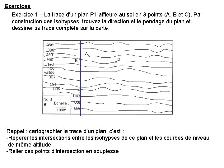 Exercices Exercice 1 – La trace d’un plan P 1 affleure au sol en