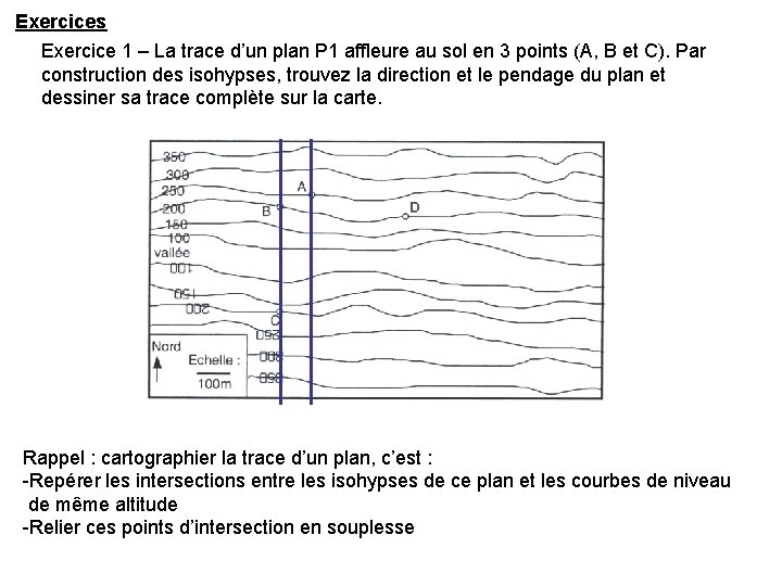 Exercices Exercice 1 – La trace d’un plan P 1 affleure au sol en