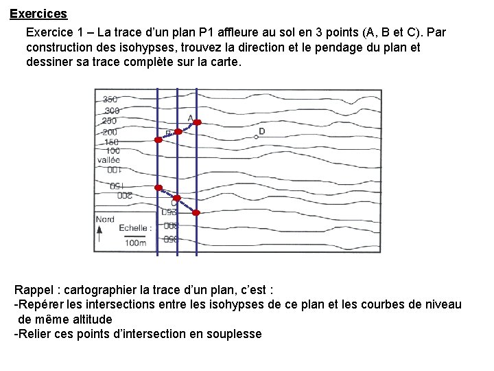 Exercices Exercice 1 – La trace d’un plan P 1 affleure au sol en