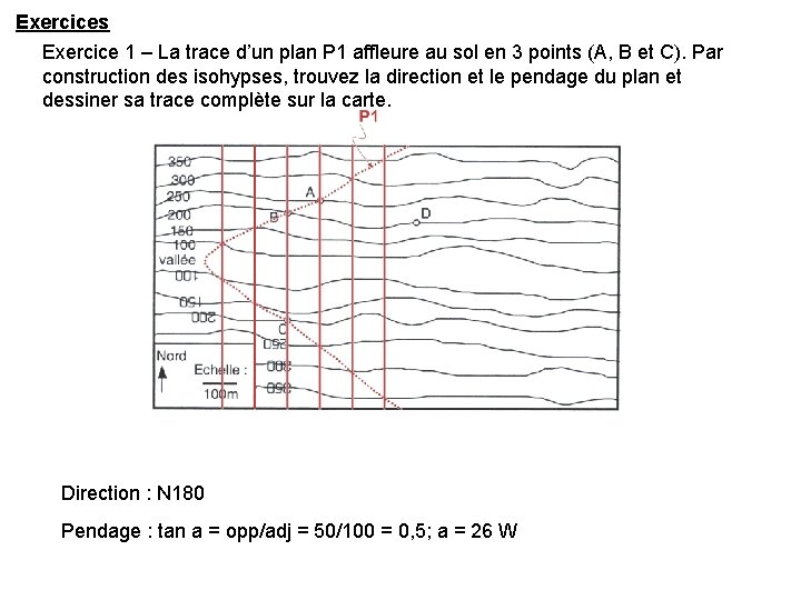 Exercices Exercice 1 – La trace d’un plan P 1 affleure au sol en