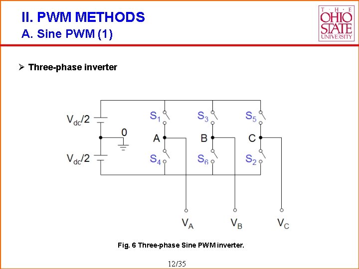 II. PWM METHODS A. Sine PWM (1) Ø Three-phase inverter Fig. 6 Three-phase Sine