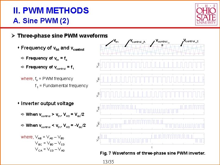 II. PWM METHODS A. Sine PWM (2) Ø Three-phase sine PWM waveforms vtri vcontrol_A