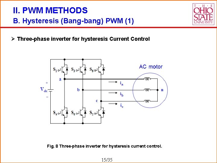II. PWM METHODS B. Hysteresis (Bang-bang) PWM (1) Ø Three-phase inverter for hysteresis Current