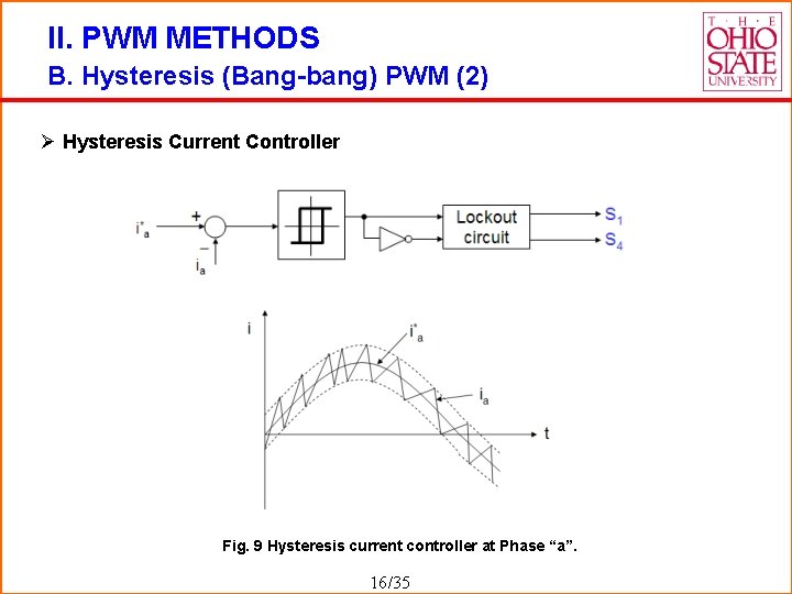 II. PWM METHODS B. Hysteresis (Bang-bang) PWM (2) Ø Hysteresis Current Controller Fig. 9