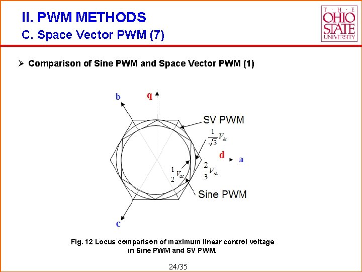 II. PWM METHODS C. Space Vector PWM (7) Ø Comparison of Sine PWM and
