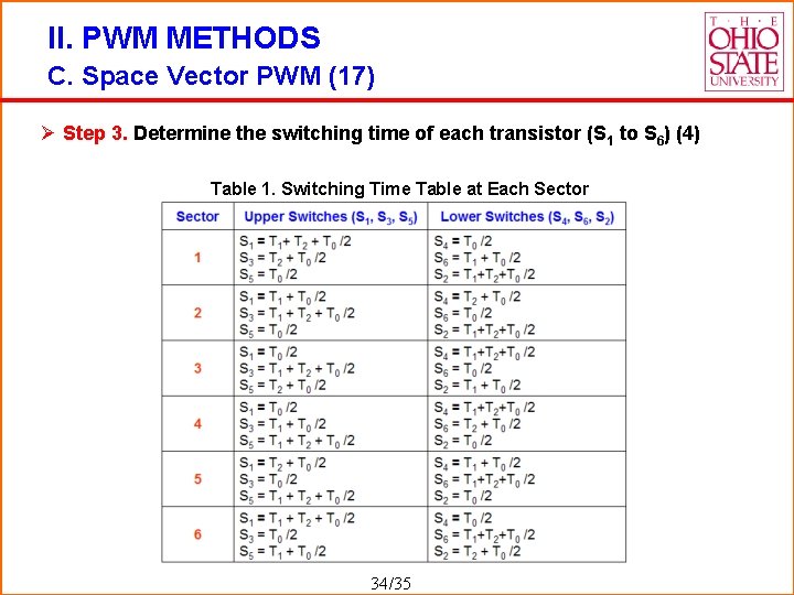 II. PWM METHODS C. Space Vector PWM (17) Ø Step 3. Determine the switching